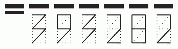 Пример заполнения индекса 393282