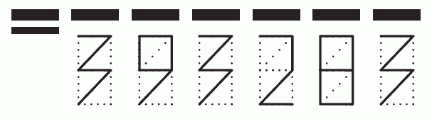 Пример заполнения индекса 393283