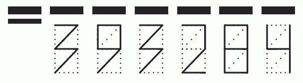 Пример заполнения индекса 393284