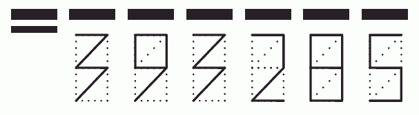 Пример заполнения индекса 393285