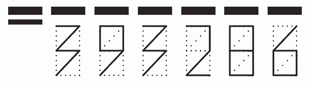 Пример заполнения индекса 393286