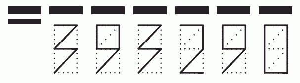 Пример заполнения индекса 393290