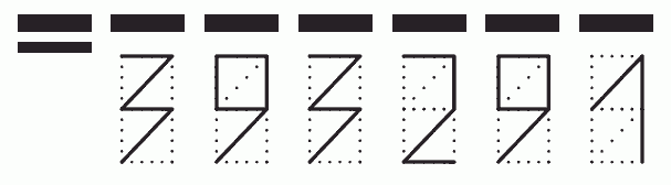 Пример заполнения индекса 393291