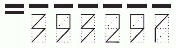 Пример заполнения индекса 393297