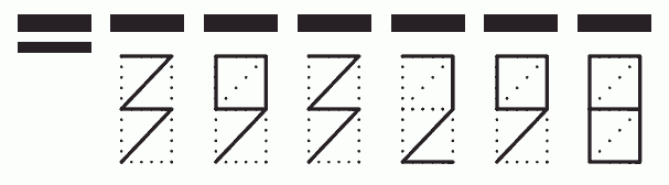 Пример заполнения индекса 393298