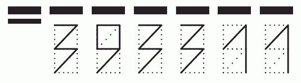 Пример заполнения индекса 393311