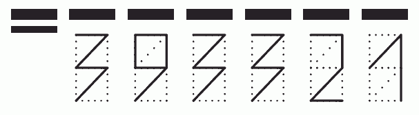 Пример заполнения индекса 393321