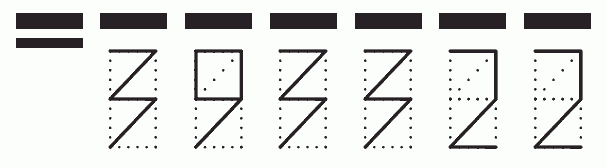 Пример заполнения индекса 393322