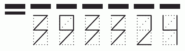 Пример заполнения индекса 393324