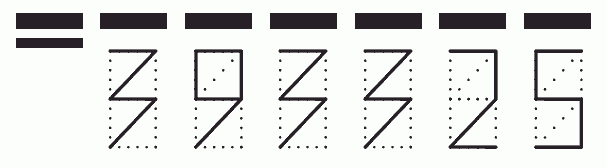 Пример заполнения индекса 393325