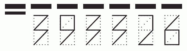 Пример заполнения индекса 393326