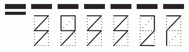 Пример заполнения индекса 393327