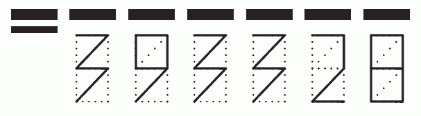 Пример заполнения индекса 393328