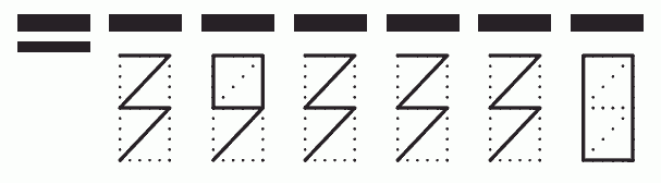 Пример заполнения индекса 393330