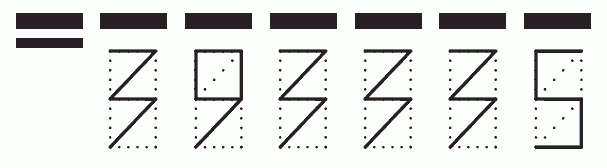 Пример заполнения индекса 393335