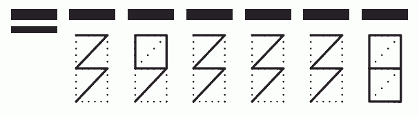 Пример заполнения индекса 393338