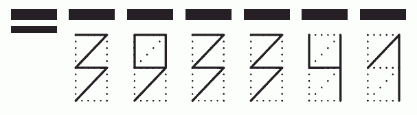 Пример заполнения индекса 393341