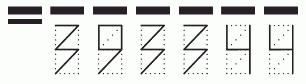 Пример заполнения индекса 393344