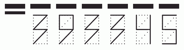 Пример заполнения индекса 393345