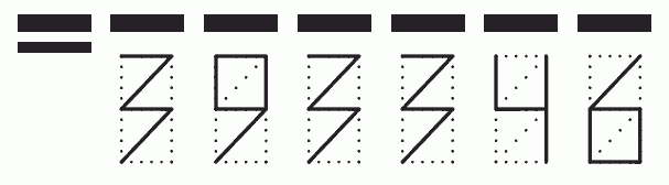 Пример заполнения индекса 393346