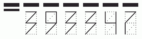 Пример заполнения индекса 393347