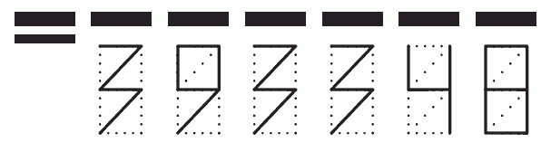 Пример заполнения индекса 393348