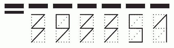 Пример заполнения индекса 393351