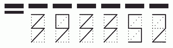 Пример заполнения индекса 393352