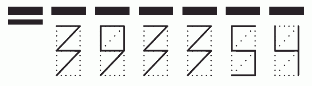 Пример заполнения индекса 393354