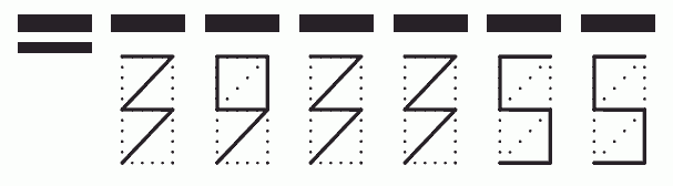 Пример заполнения индекса 393355