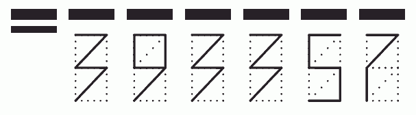 Пример заполнения индекса 393357