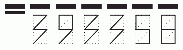 Пример заполнения индекса 393358