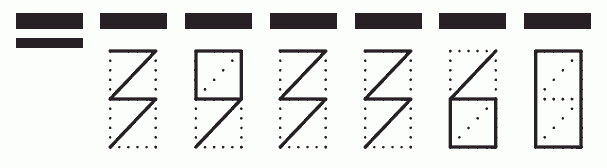 Пример заполнения индекса 393360