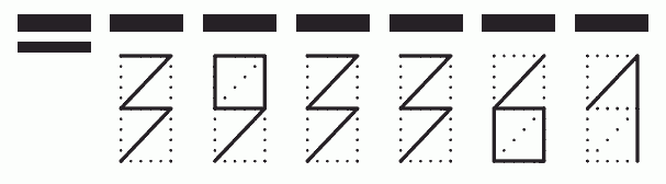 Пример заполнения индекса 393361