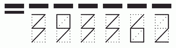 Пример заполнения индекса 393362