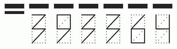 Пример заполнения индекса 393364