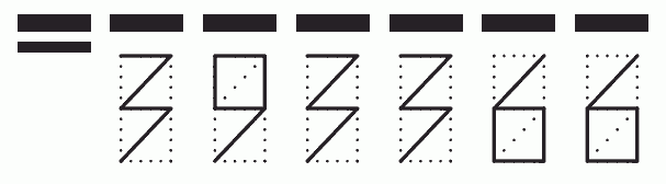 Пример заполнения индекса 393366