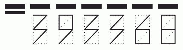 Пример заполнения индекса 393368