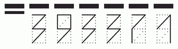 Пример заполнения индекса 393371