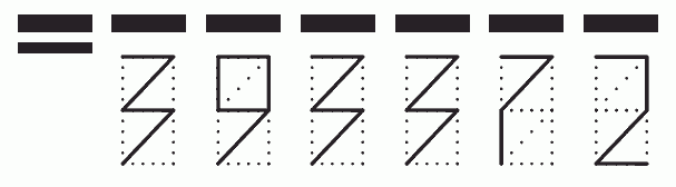 Пример заполнения индекса 393372