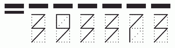 Пример заполнения индекса 393373