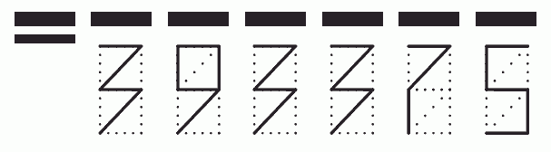 Пример заполнения индекса 393375