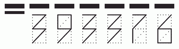 Пример заполнения индекса 393376