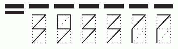 Пример заполнения индекса 393377