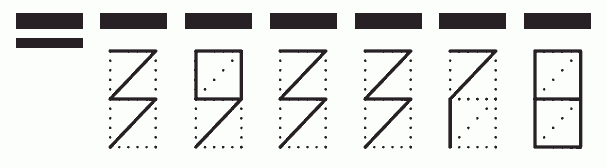 Пример заполнения индекса 393378