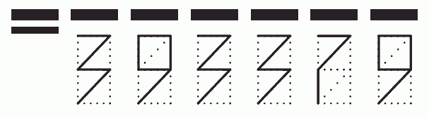 Пример заполнения индекса 393379