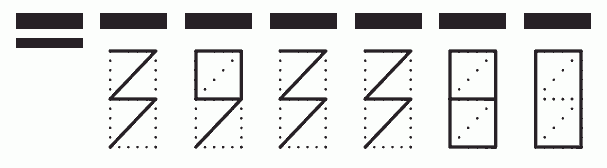 Пример заполнения индекса 393380