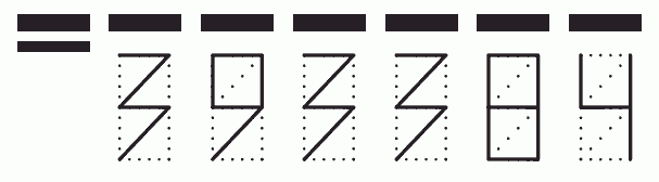 Пример заполнения индекса 393384