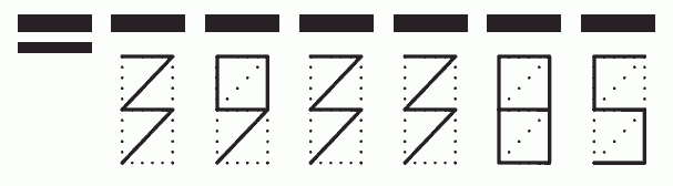 Пример заполнения индекса 393385