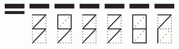 Пример заполнения индекса 393387